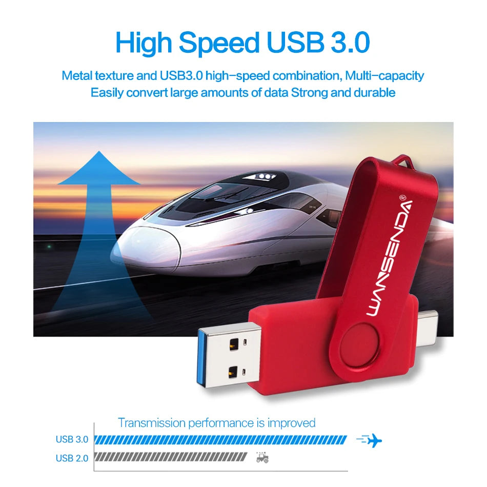 WANSENDA USB 3.0 Type-C OTG Drive - 16GB to 512GB