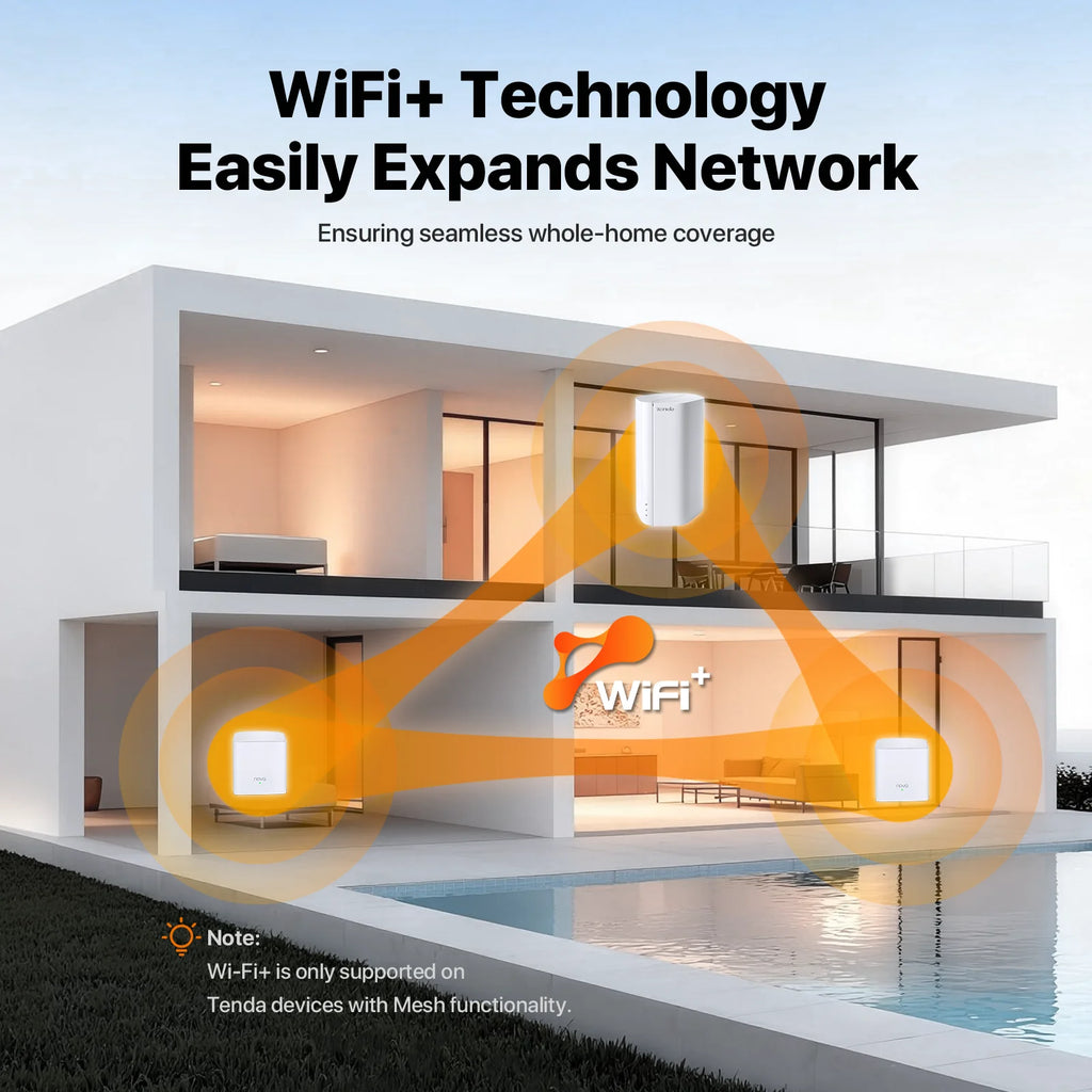 Tenda 5G CPE SIM Router - AX3000 Wi-Fi 6 Home Internet