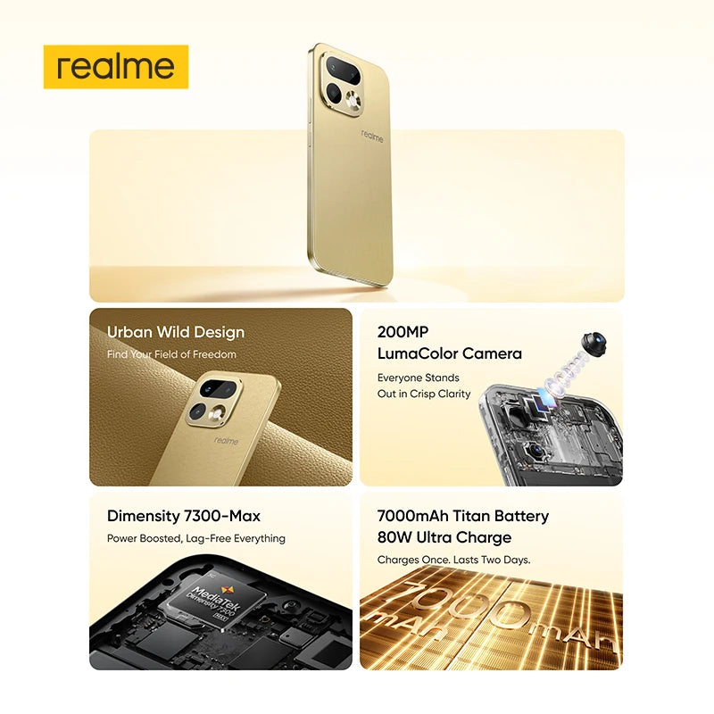 realme 16 Pro key features overview