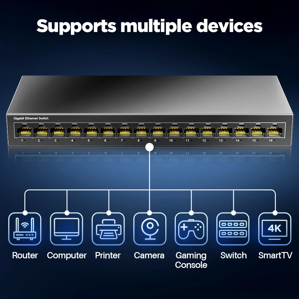 AMPCOM 16-Port Gigabit Network Switch - Rack or Desk Mount