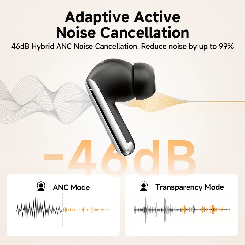 QCY MeloBuds Pro Earbuds - detail view