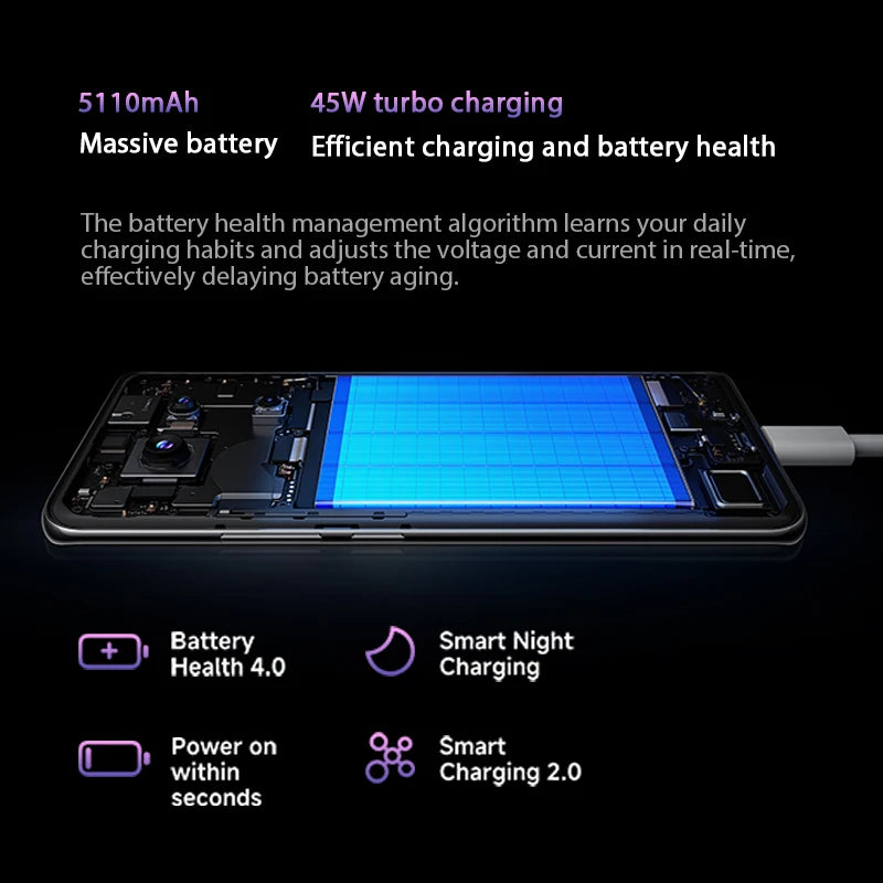 Xiaomi Redmi Note 14 Pro 5G - detail view