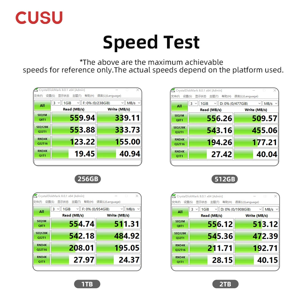 CUSU Portable External SSD - detail view