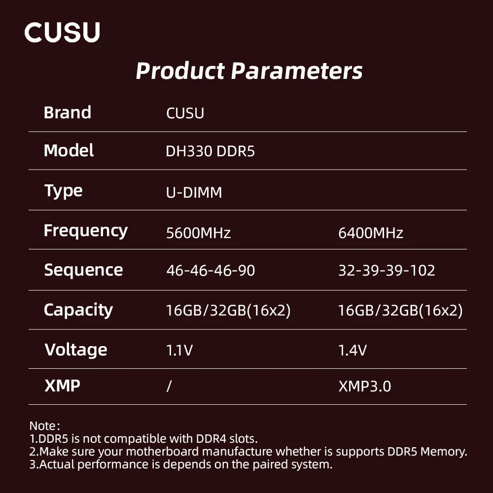 CUSU DDR4 & DDR5 Desktop Memory - 8GB to 32GB, up to 6400MHz