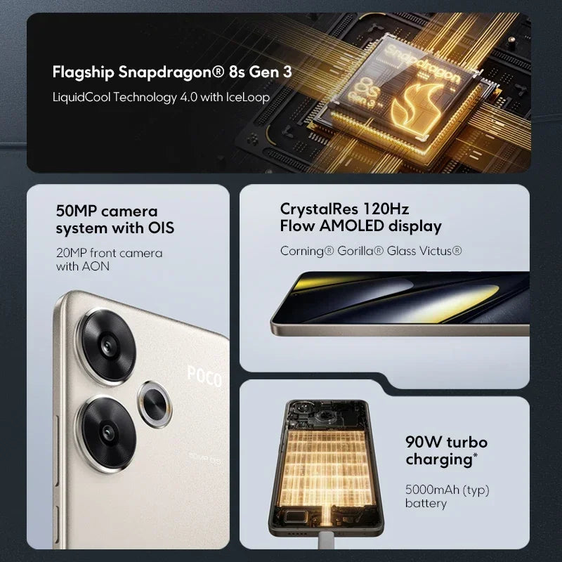 POCO F6 5G - Snapdragon Flagship Performance, 120Hz Flow AMOLED