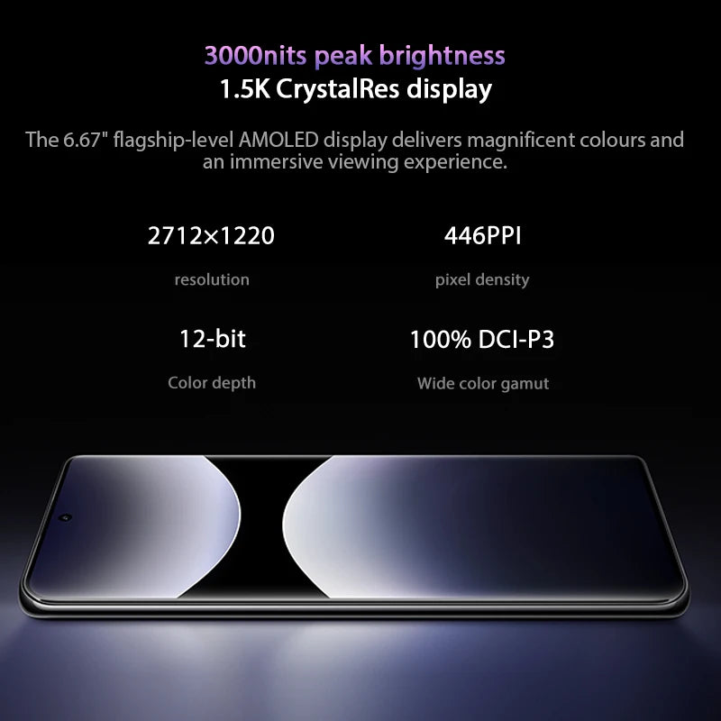 Xiaomi Redmi Note 14 Pro 5G - Dimensity, AMOLED Display