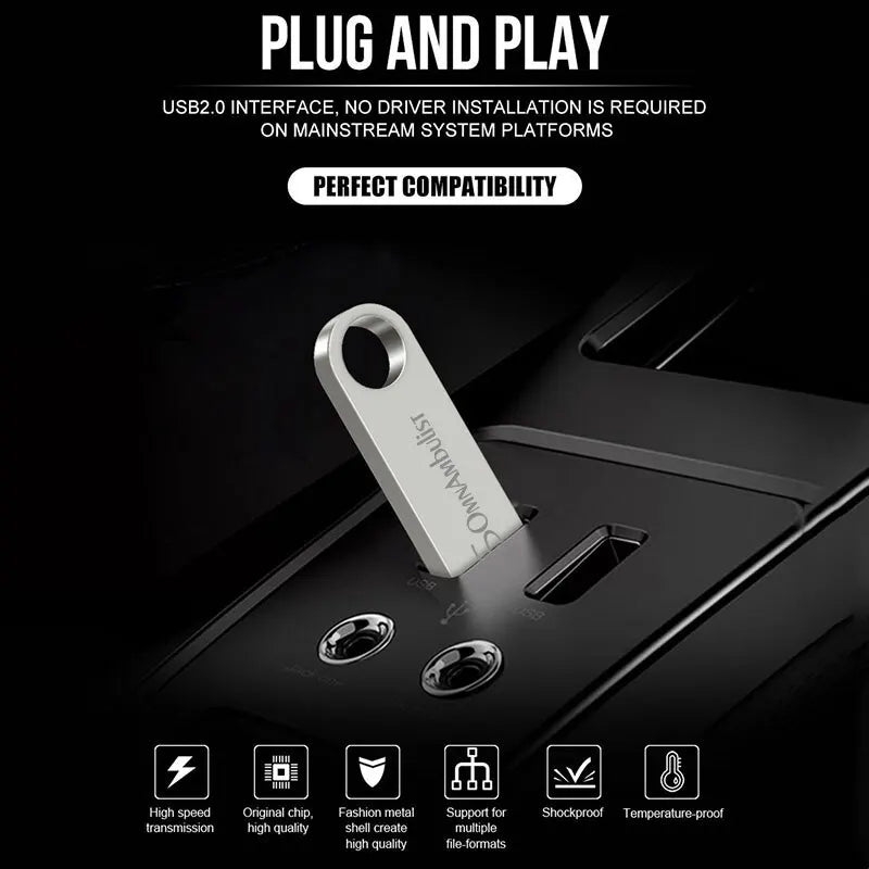 Mini USB Flash Drive - 4GB to 128GB Compact Pen Drive