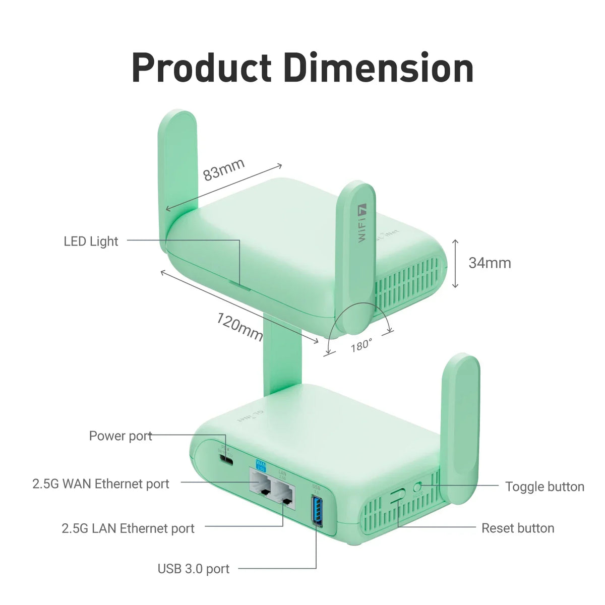 GL.iNet Beryl 7 travel router - detail view