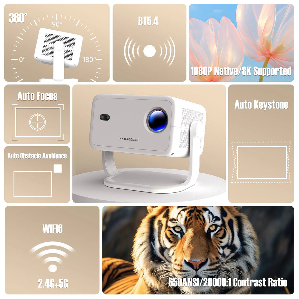 Magcubic L018 360° Smart Projector - detail view