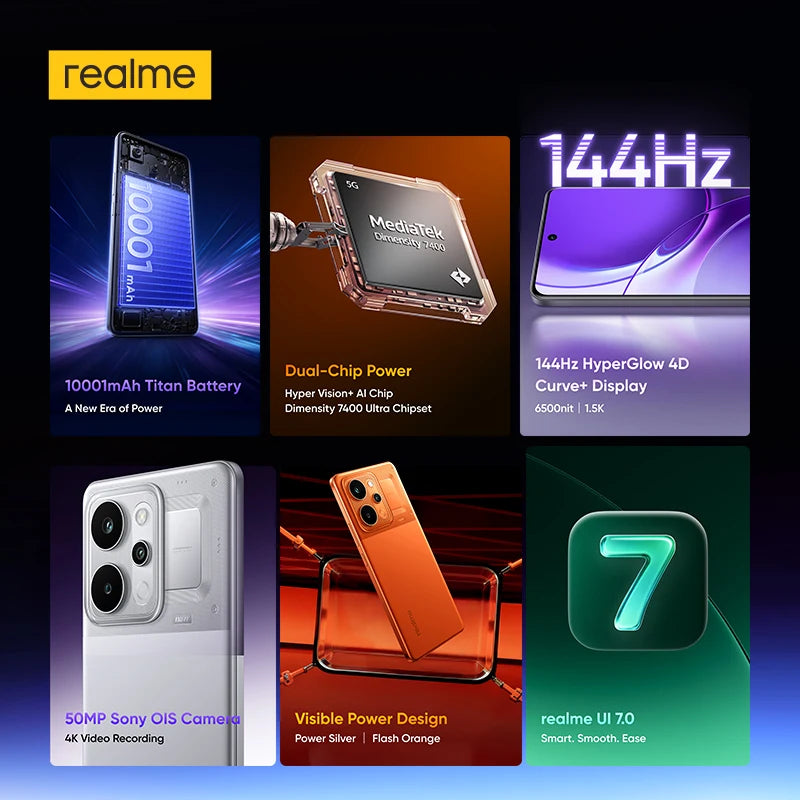 realme P4 Power 5G - detail view