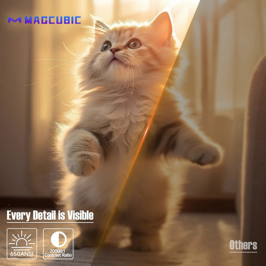 Magcubic L018 360° Smart Projector - Native 1080p, 650 ANSI, Android 14