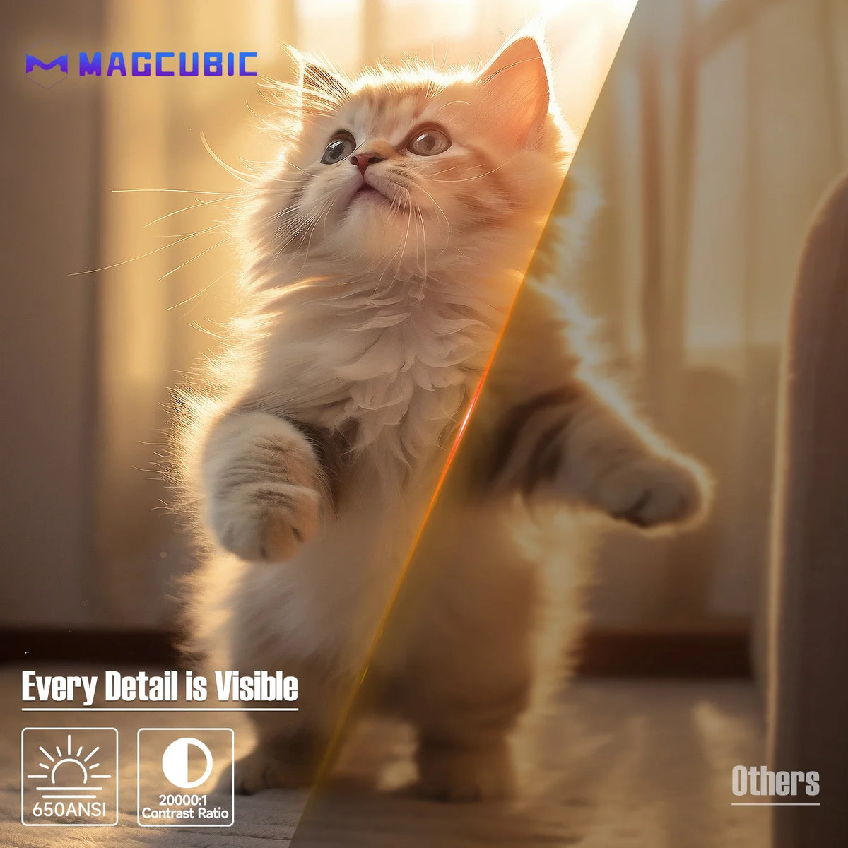 Magcubic L018 360° Smart Projector - Native 1080p, 650 ANSI, Android 14