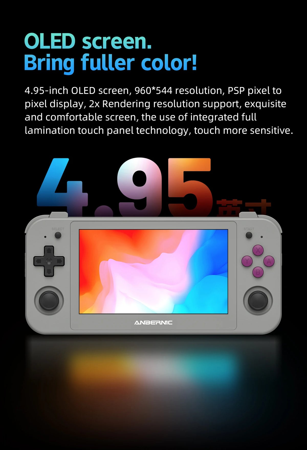 Anbernic RG505 Handheld Console - detail view