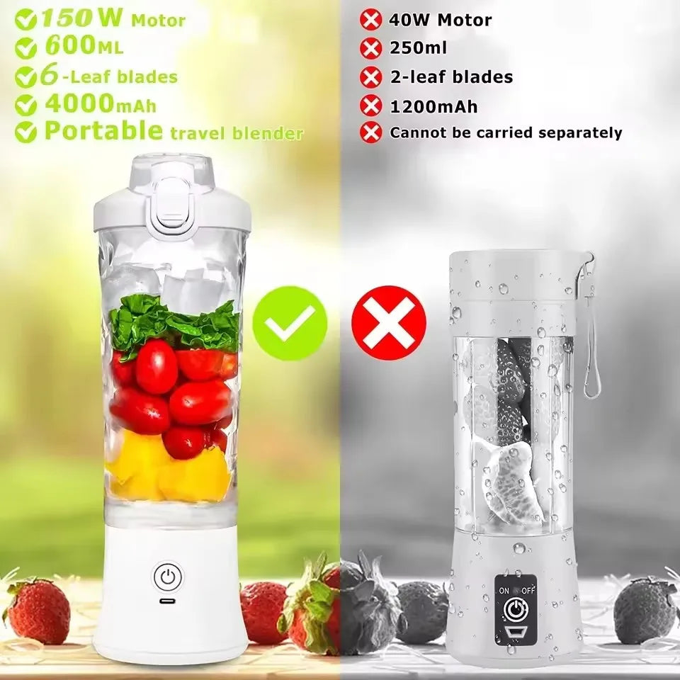 600ml Portable Blender - detail view