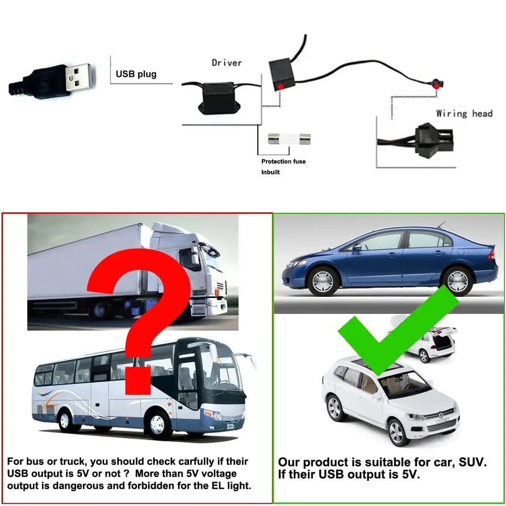 Car Interior LED Strip - 5M Neon Ambient Light, USB or 12V