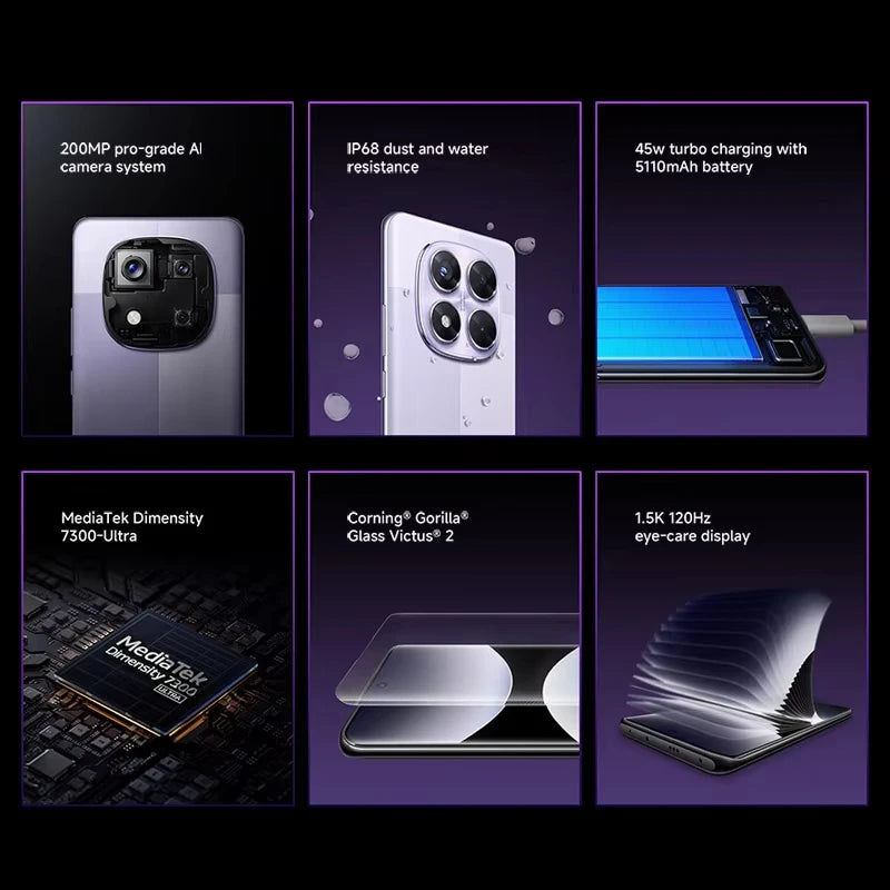 Redmi Note 14 Pro 5G - 200MP Camera, 120Hz AMOLED