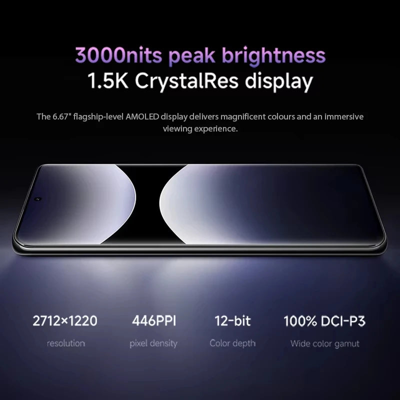Redmi Note 14 Pro 5G - 200MP Camera, 120Hz AMOLED