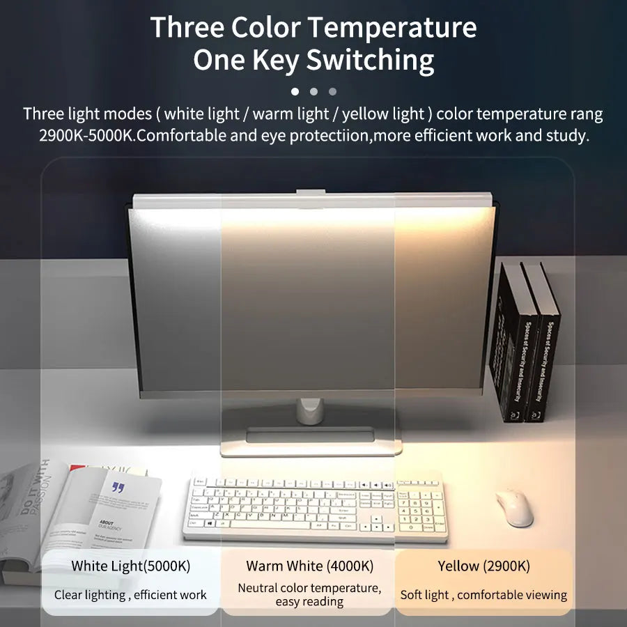 Monitor Light Bar - detail view