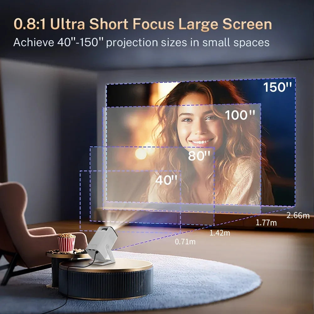 Mini Short-Throw Projector - 720p Native, 4K Input, WiFi 6