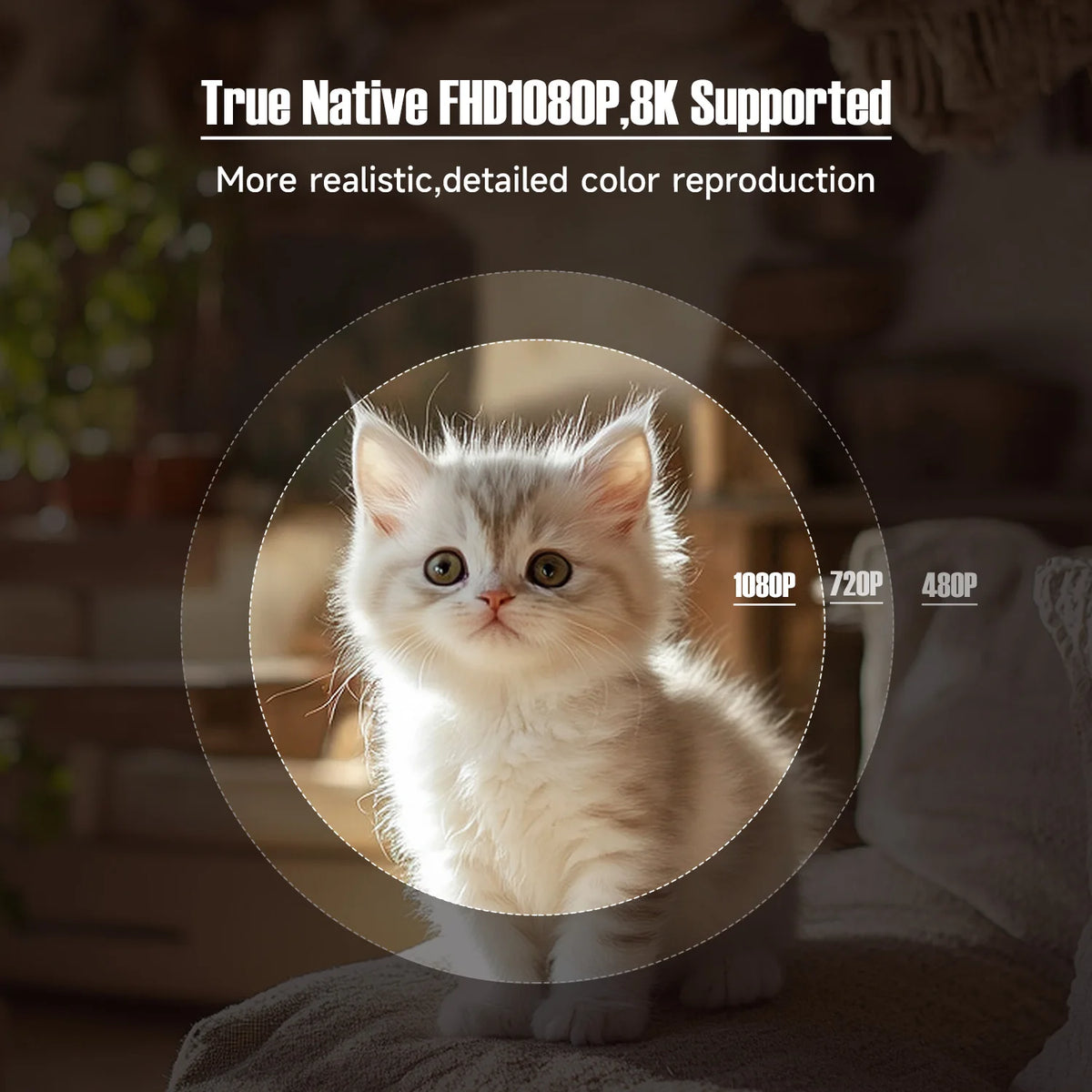 Magcubic L018 360° Smart Projector - Native 1080p, 650 ANSI, Android 14