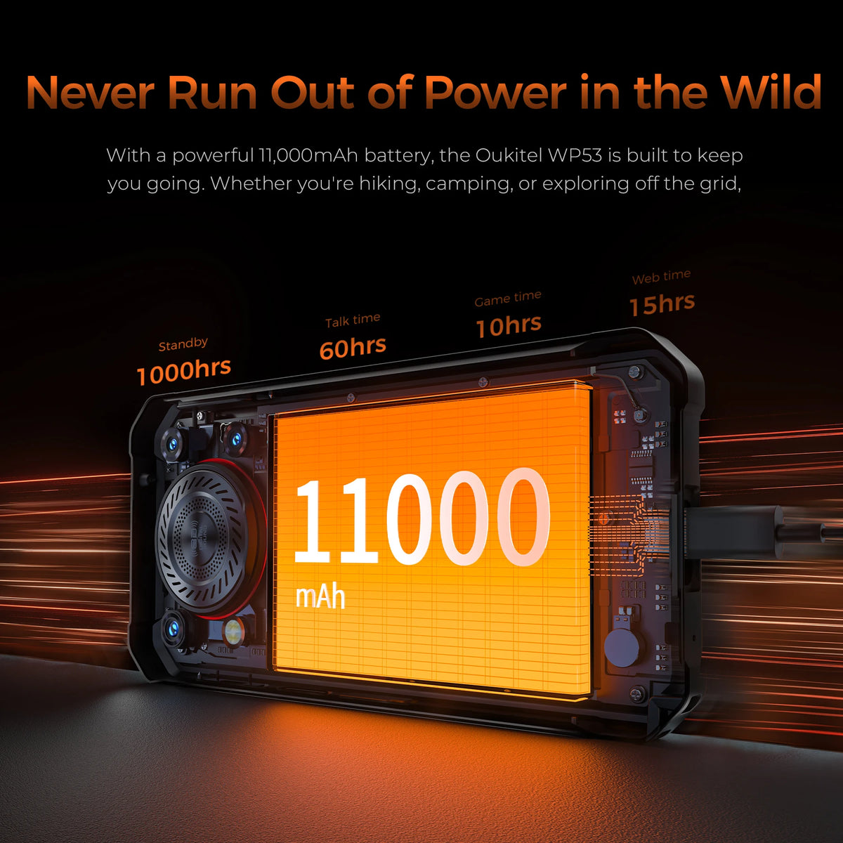 OUKITEL WP53 Rugged Phone - 10600mAh, 24GB Total RAM, Android 15