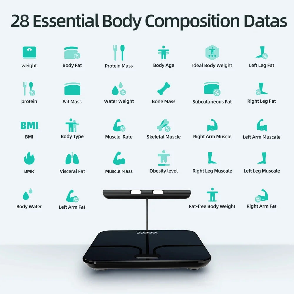 Voice Broadcast Body Composition Scale - 8 Electrodes
