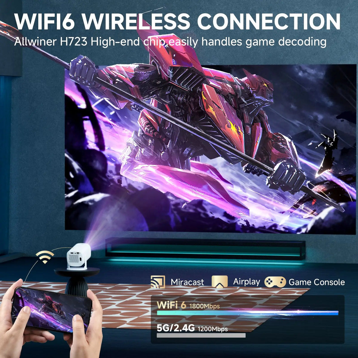 Smart Mini Projector - Android WiFi 4K-Supported Home Theater Projector