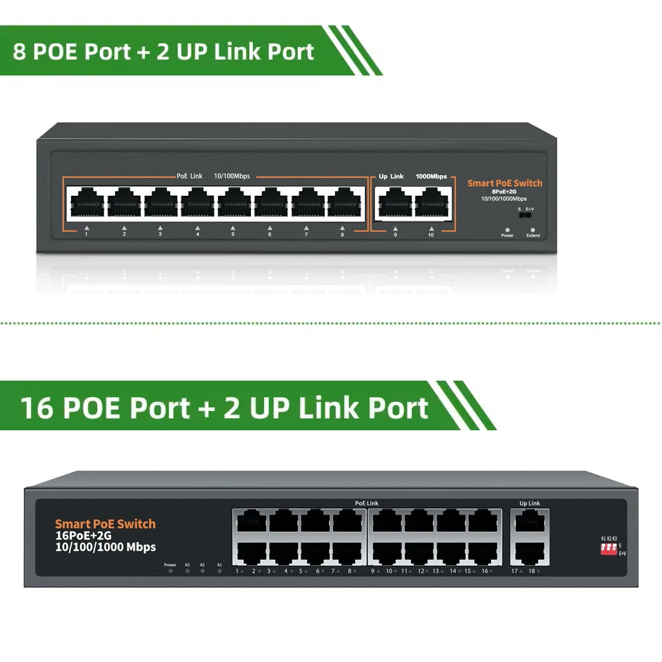 PoE switch for IP cameras - detail view