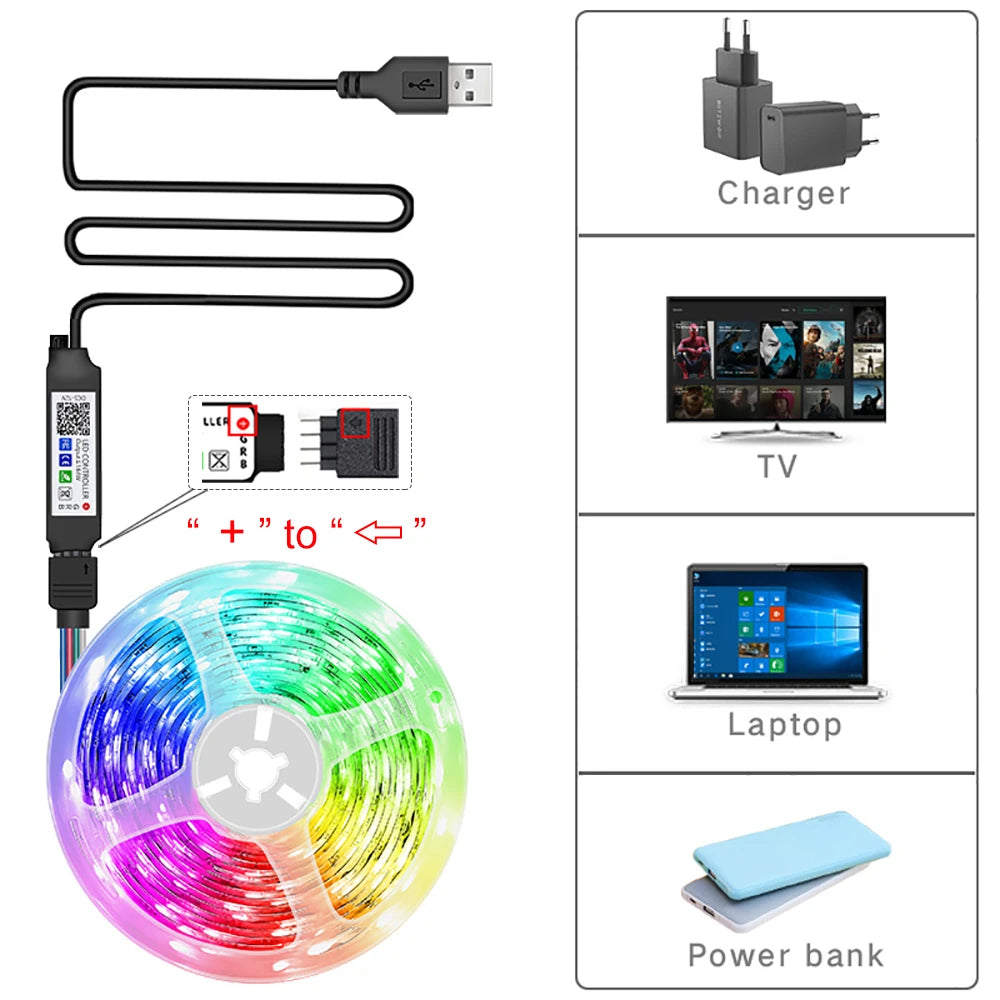 Colour range of the RGB LED strip lights