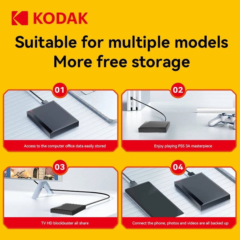 Kodak P190 Portable Hard Drive - 500GB to 2TB, 5Gbps USB 3.0