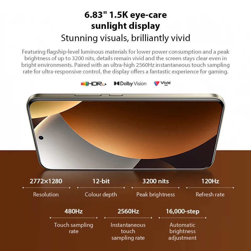 Xiaomi Redmi Note 15 Pro+ 5G - Global Version, Snapdragon