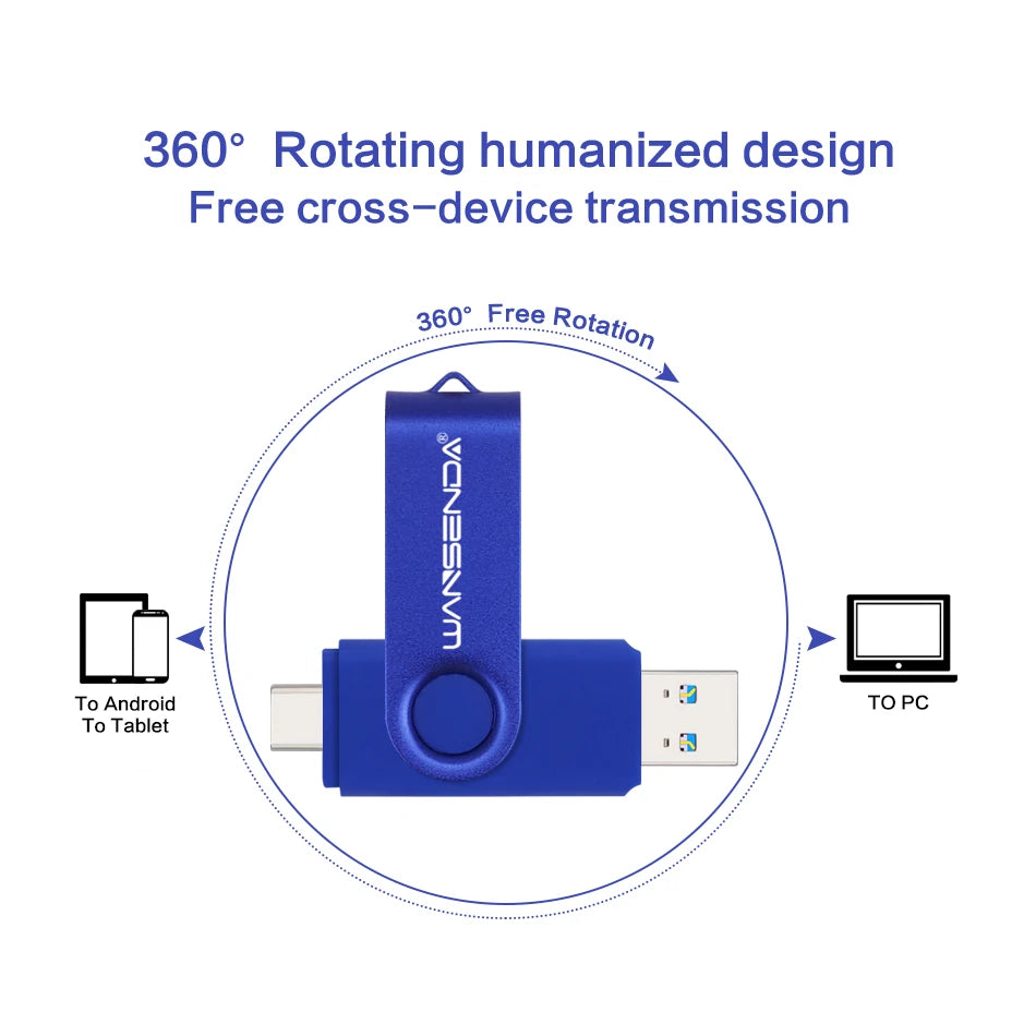 WANSENDA USB 3.0 Type-C OTG Drive - detail view