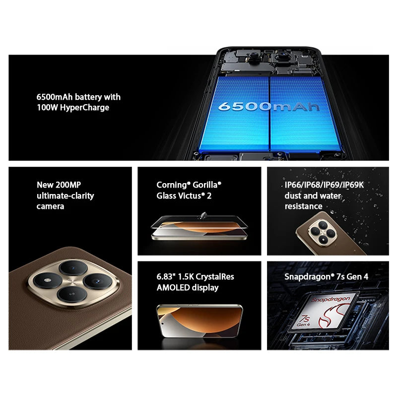 Xiaomi Redmi Note 15 Pro+ 5G - Global Version, Snapdragon