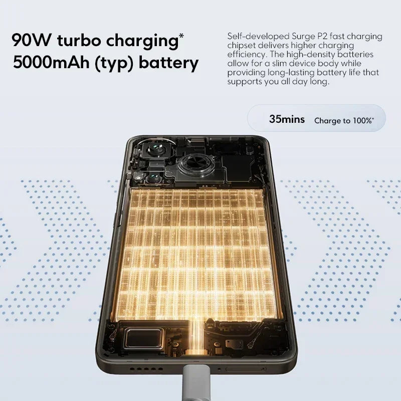 POCO F6 5G - detail view