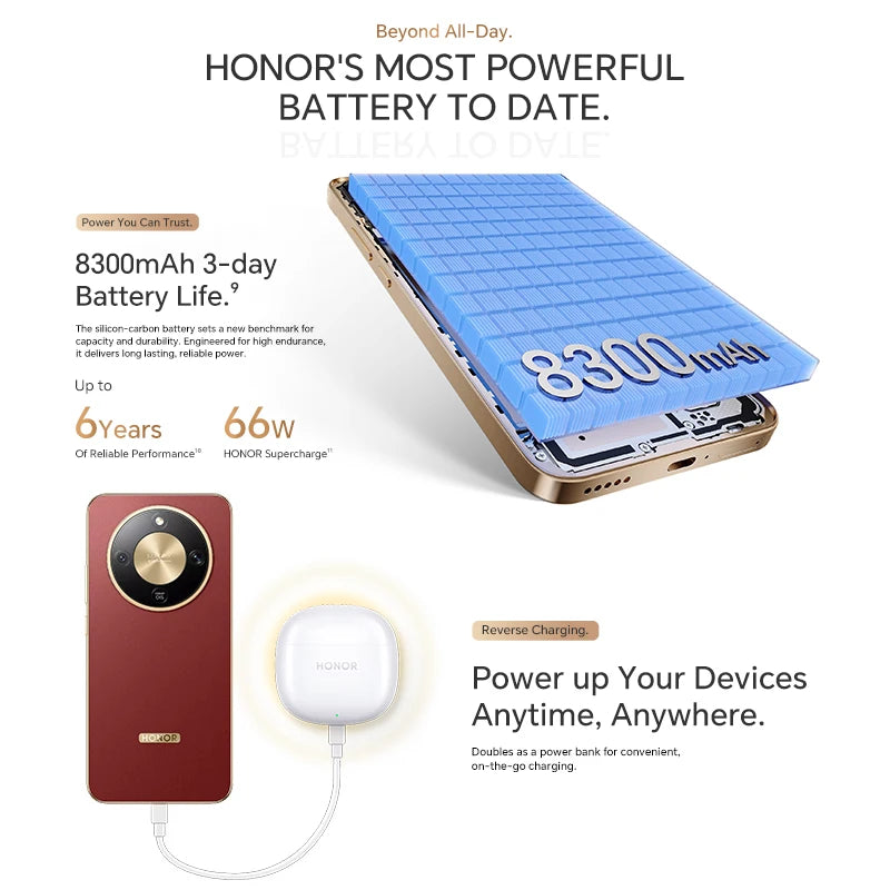 HONOR X9d 5G - 12GB+256GB, 6.79" 120Hz Durable Display