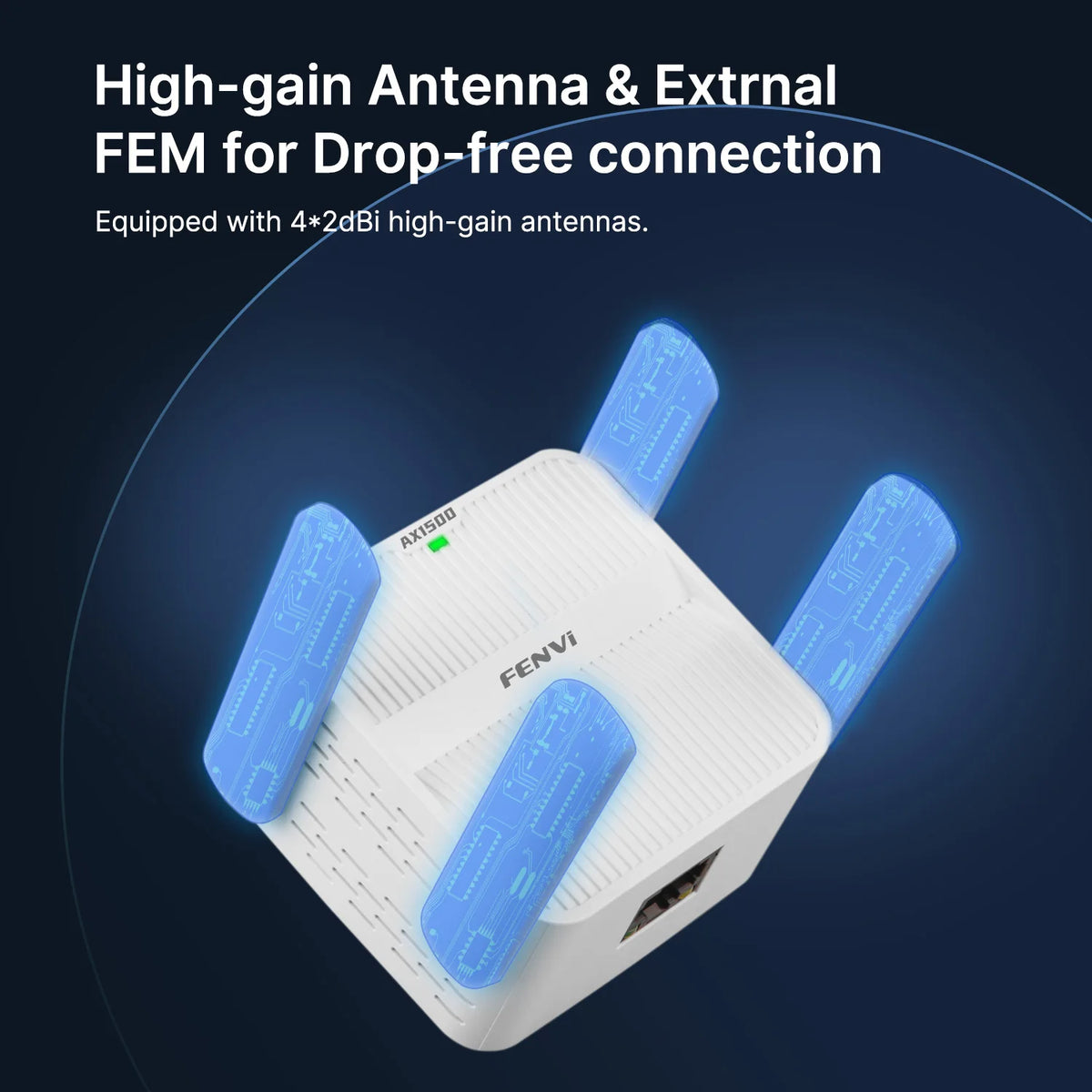 FENVI AX1500 Wi-Fi 6 Range Extender - Dual-Band Signal Booster