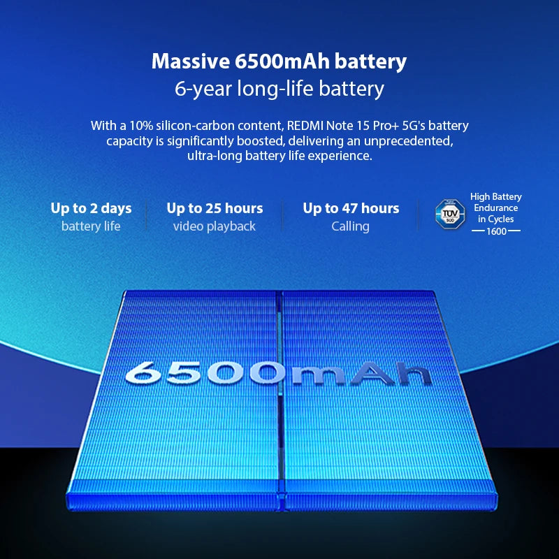 Xiaomi Redmi Note 15 Pro+ 5G - detail view