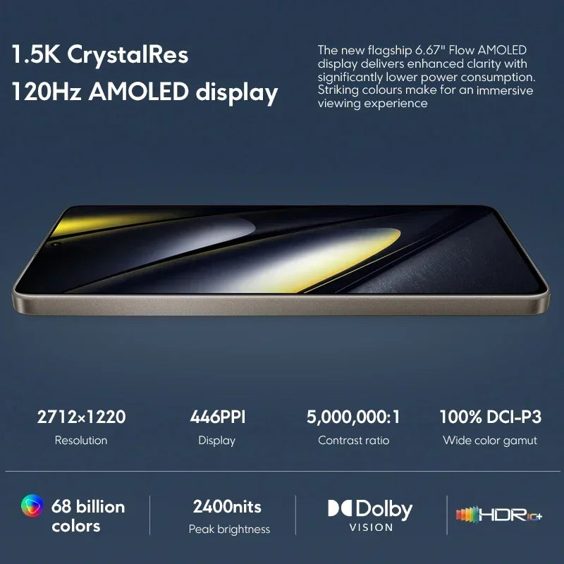 POCO F6 5G - Snapdragon Flagship Performance, 120Hz Flow AMOLED