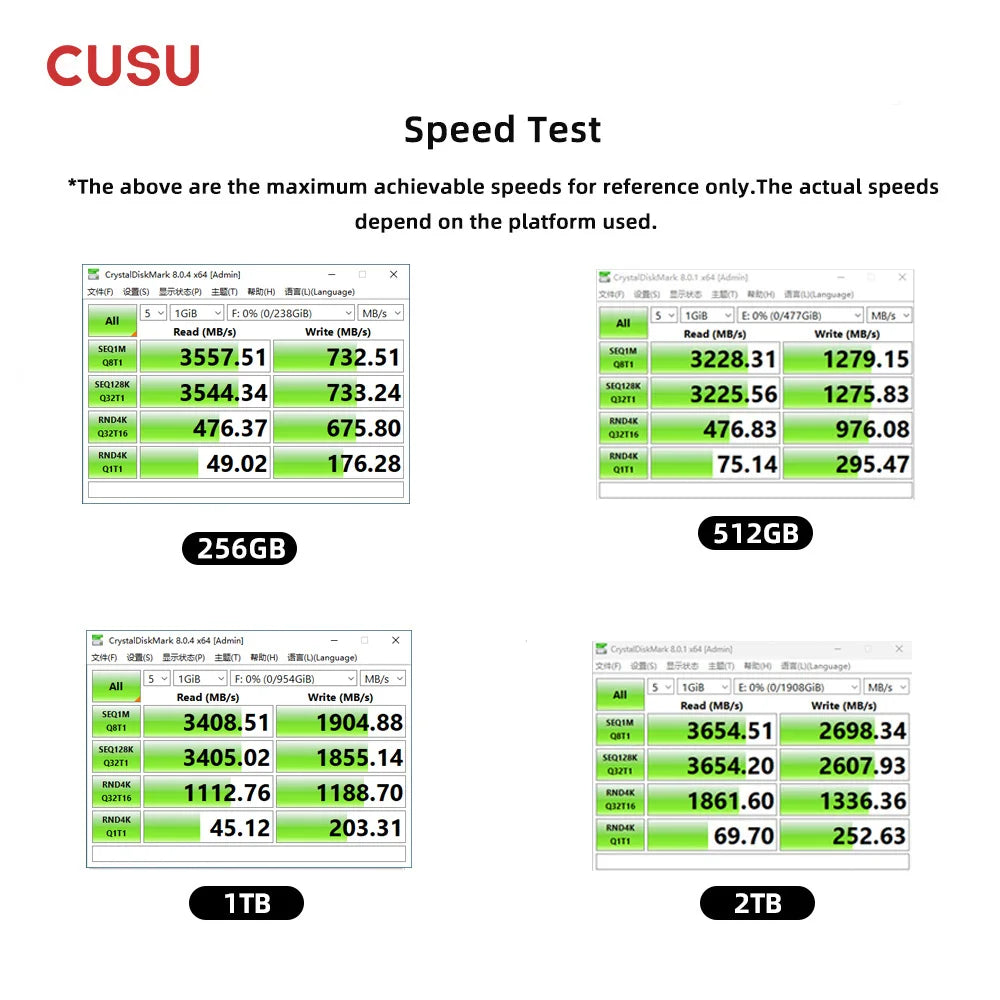CUSU M.2 NVMe Internal SSD - detail view