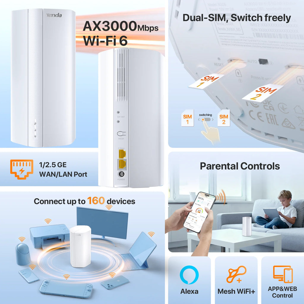 Tenda 5G CPE SIM Router - AX3000 Wi-Fi 6 Home Internet