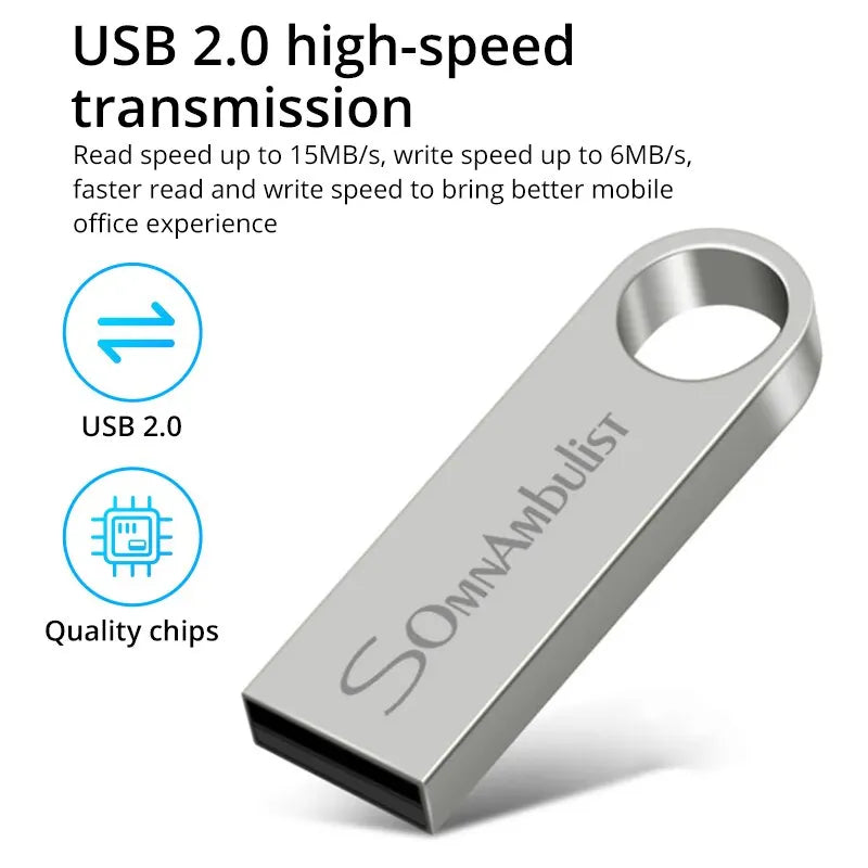 Mini USB Flash Drive - detail view