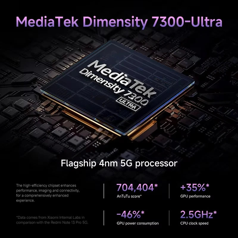 Redmi Note 14 Pro 5G - detail view