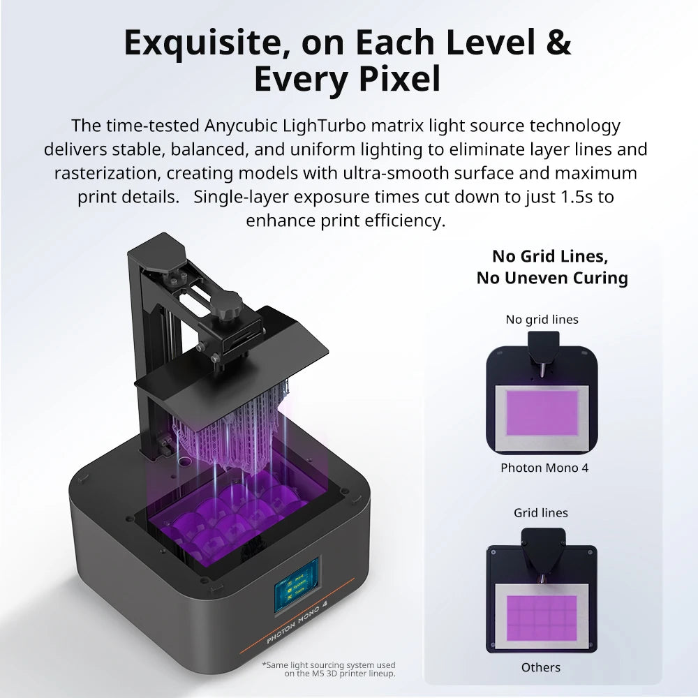 ANYCUBIC Photon Mono 4 AE - 7" 10K Resin 3D Printer
