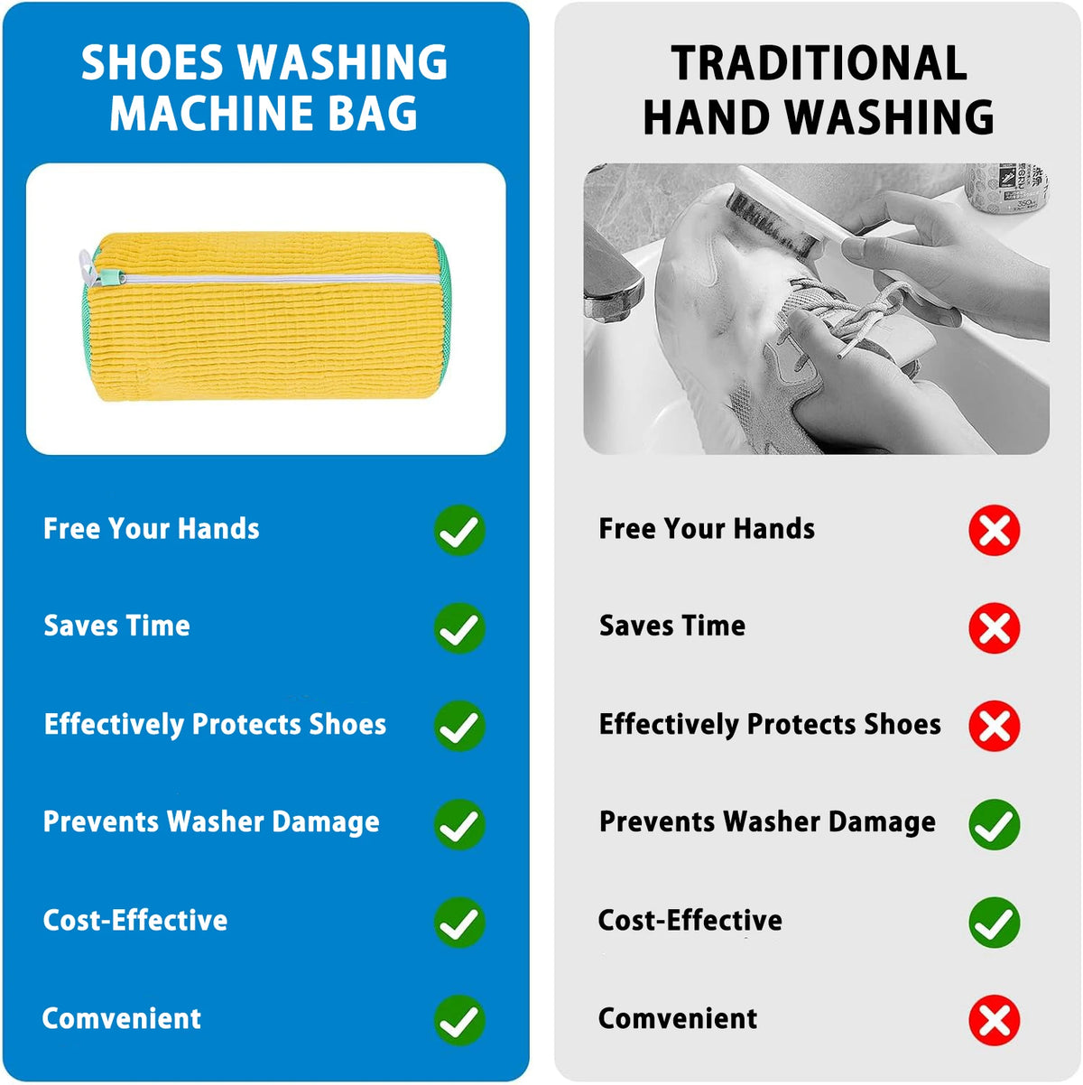Shoe Washing Bag - detail view