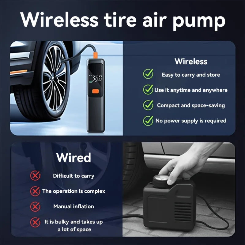 Portable Tire Inflator - 150 PSI Digital Air Compressor