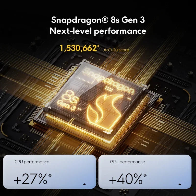 POCO F6 5G - Snapdragon Flagship Performance, 120Hz Flow AMOLED
