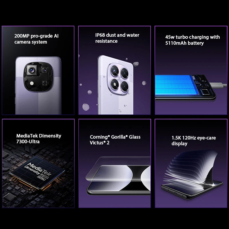 Xiaomi Redmi Note 14 Pro 5G - Dimensity, AMOLED Display