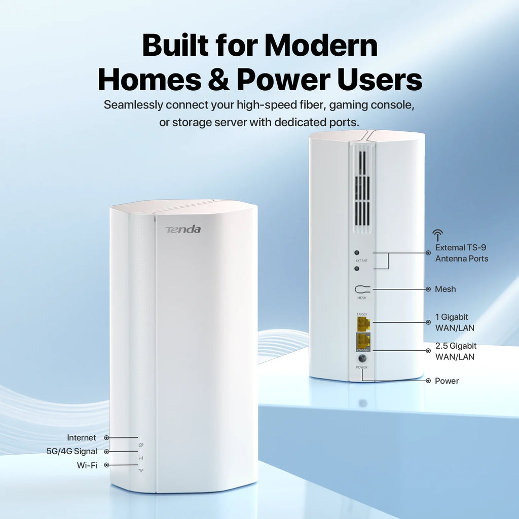 Tenda 5G CPE SIM Router - AX3000 Wi-Fi 6 Home Internet