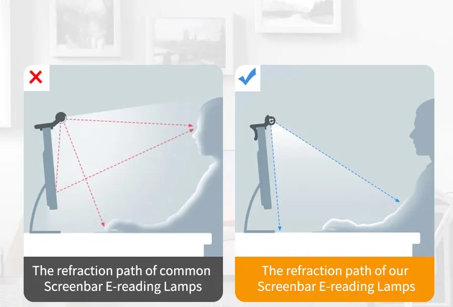 Monitor light bar glare path compared with a desk lamp