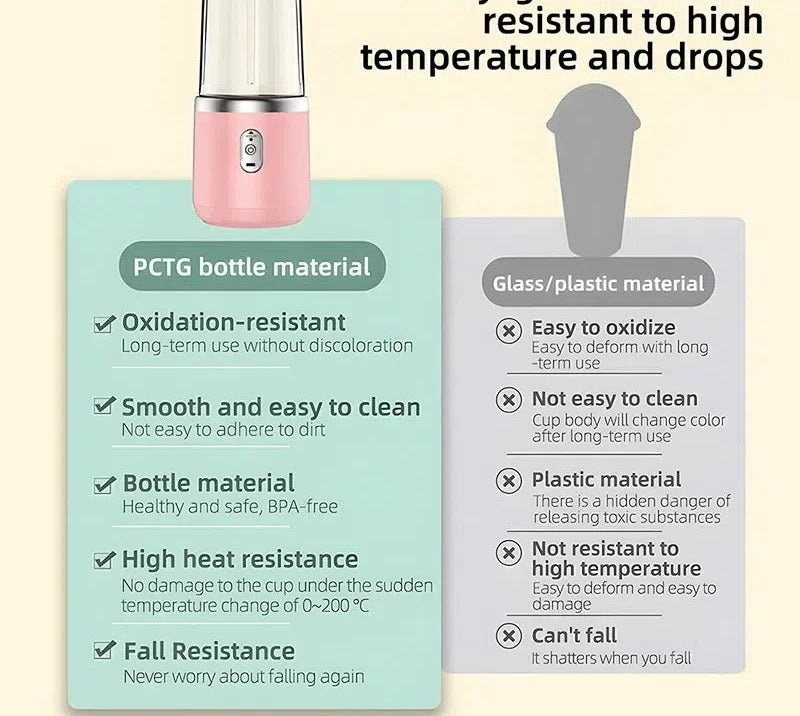 Portable blender bottle PCTG cup material comparison